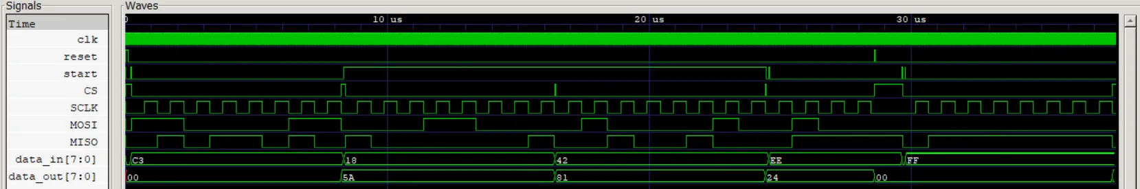 SPI Master screenshot 2