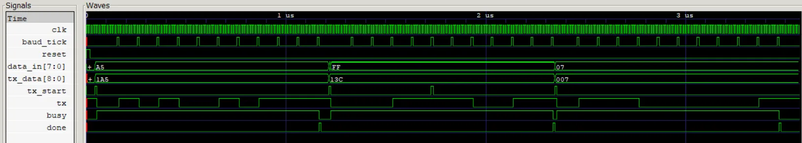 UART Transceiver screenshot 3